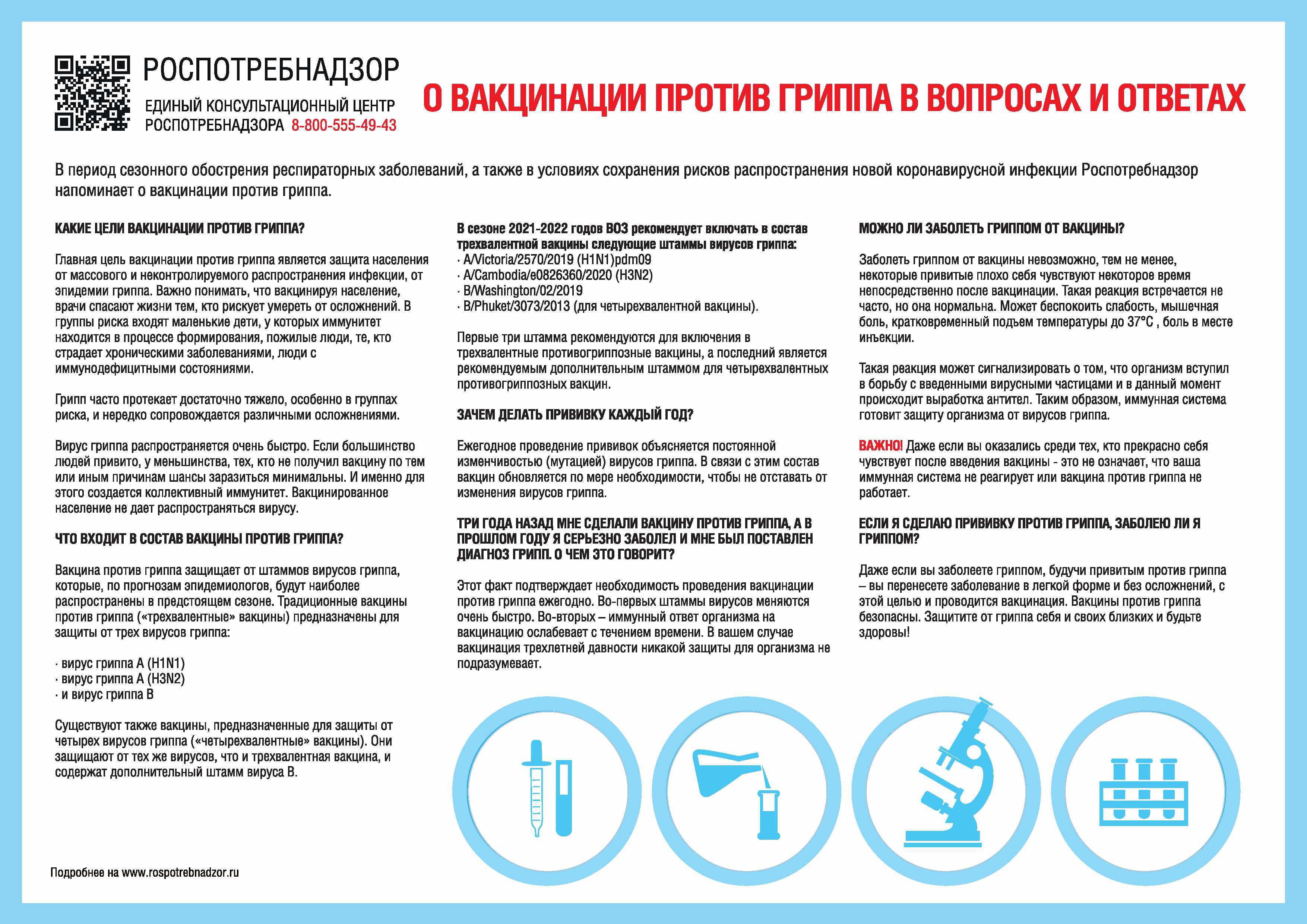 Роспотребнадзор 2021 0004